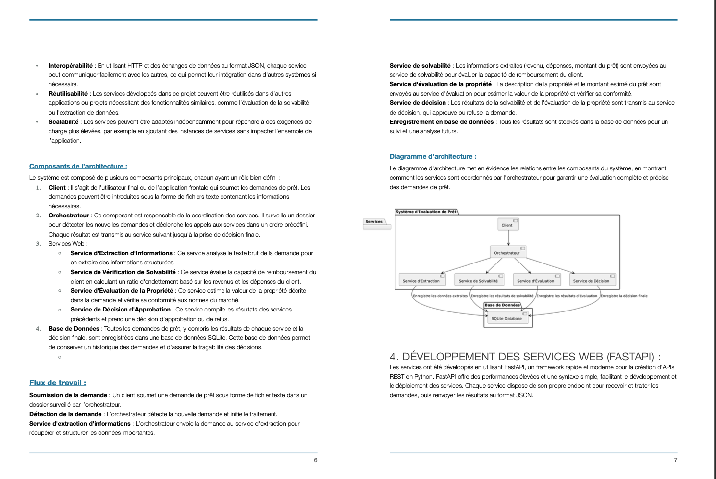 Loan-scoring FastAPI micro-services