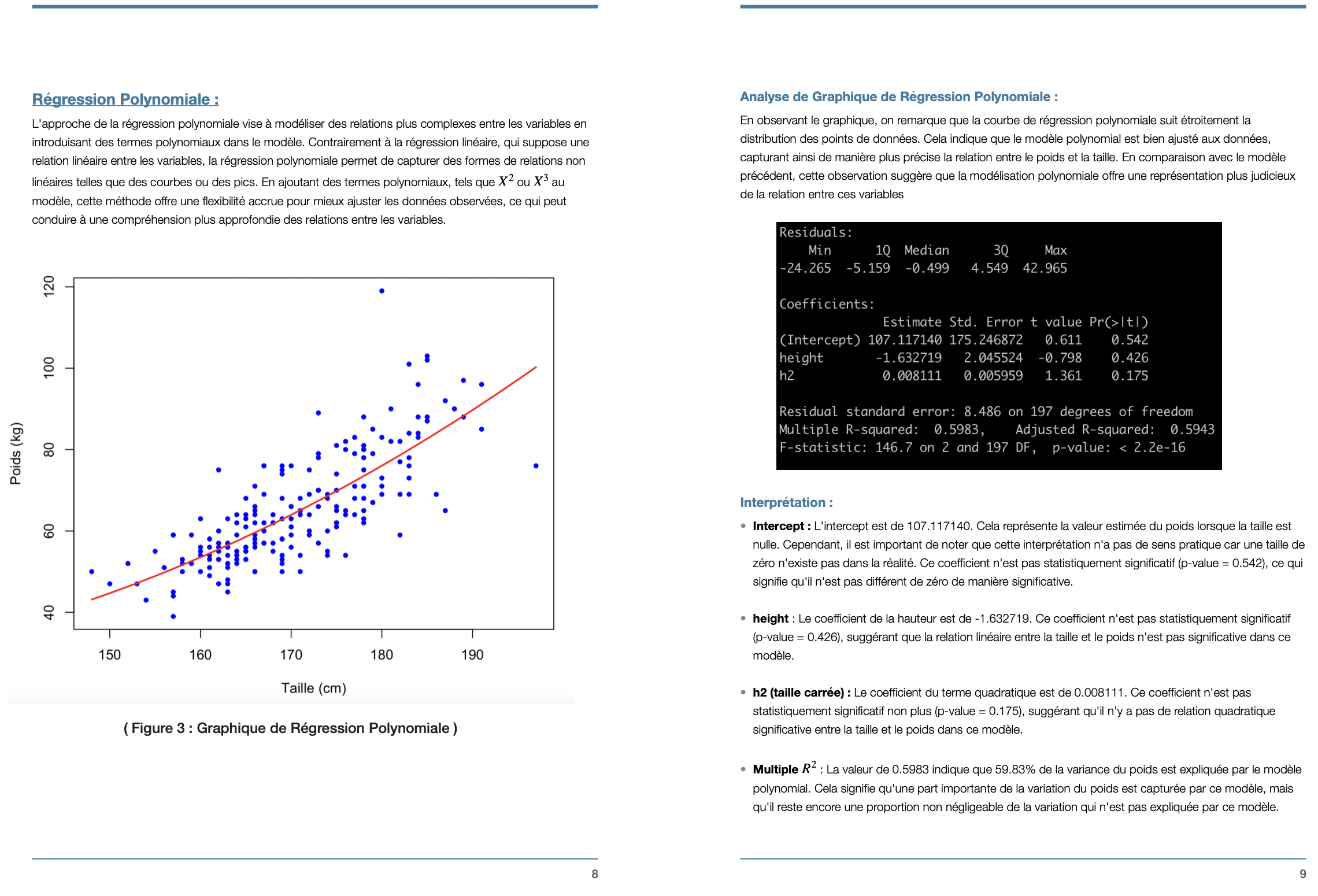 Linear & Polynomial Regression plus PCA