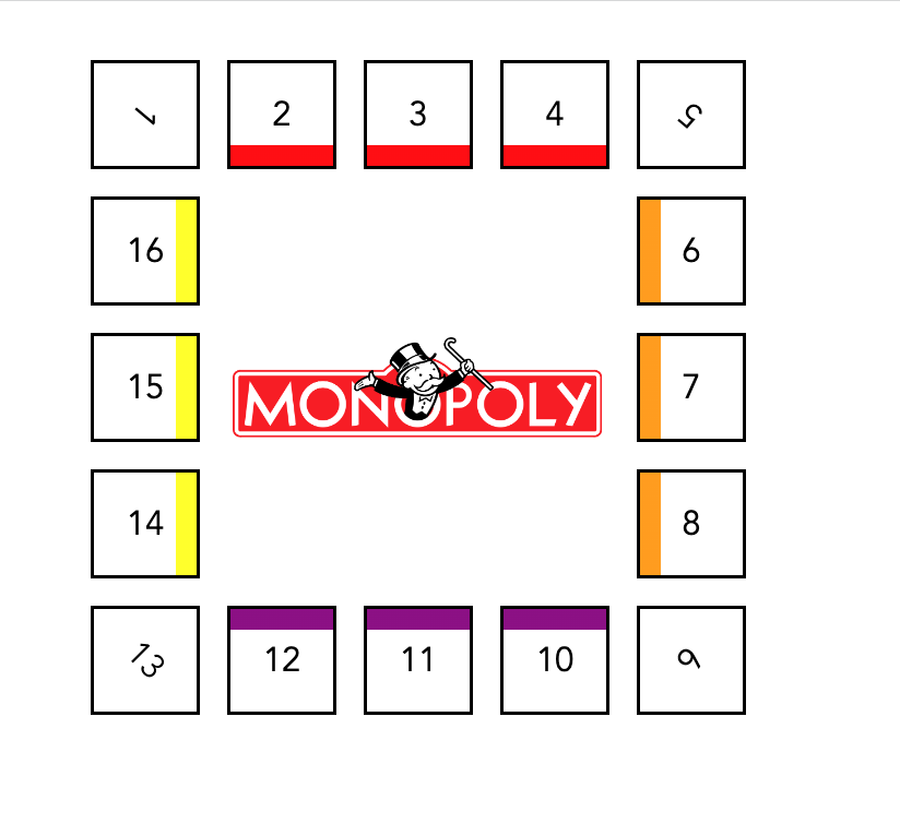 CSS Monopoly board layout